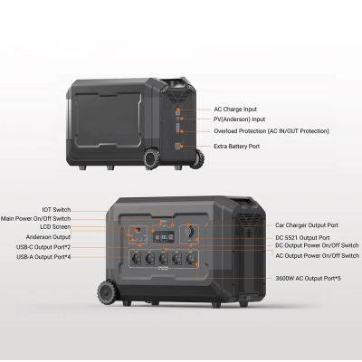 i9POWER Kit Solar Portátil S-3 3600W + Painel Solar 240W
