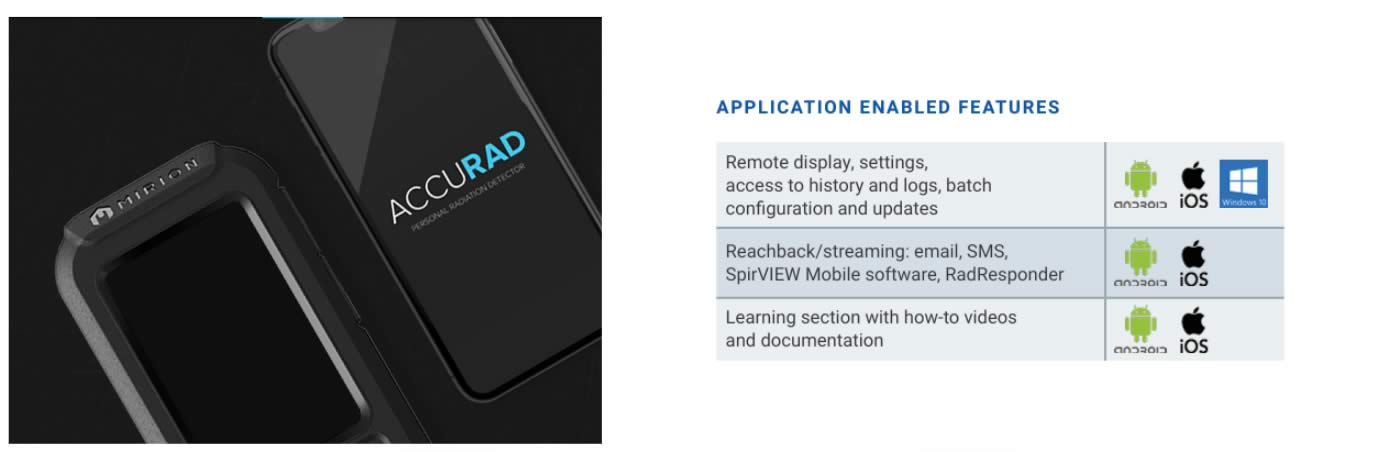 Portugal Bunkers & Shelters Portugal Bunkers & Shelters